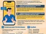 Diskominfotik Lampung gelar lomba video kreatif