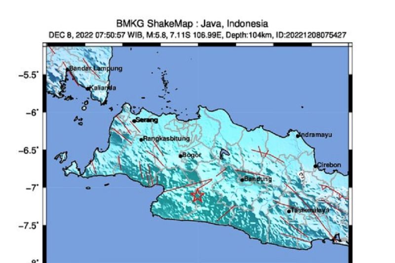 Gempa Mengguncang Sukabumi, Terasa Sampai Jakarta