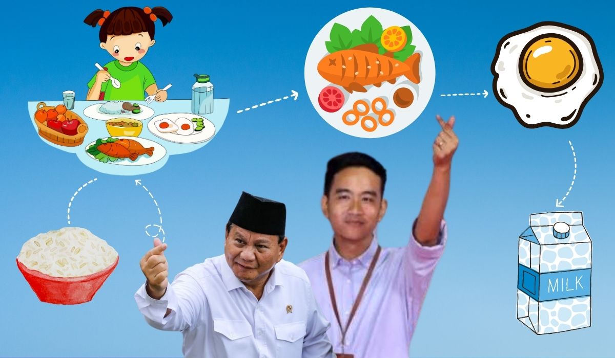 Program Makan Siang Gratis Prabowo-Gibran