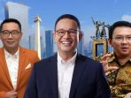 Anies Baswedan Ungguli Ahok dan Ridwan Kamil